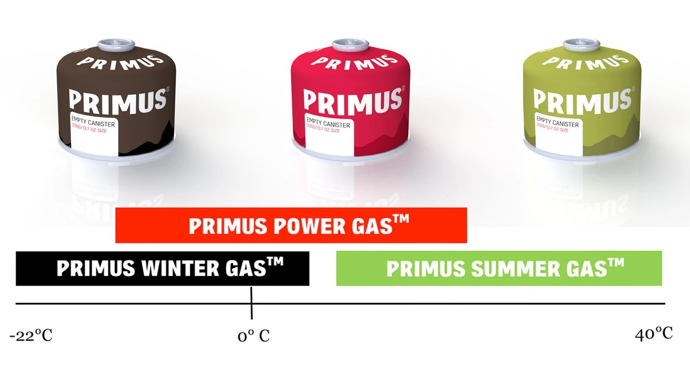 Cartouche De Gaz Primus Winter Gas 450 G 5 Cartouche De Gaz Primus Winter Gas 450 G - Image 3