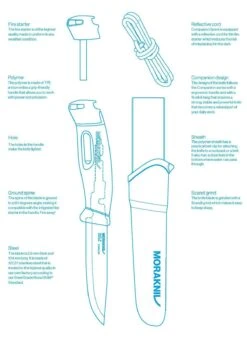 Morakniv Companion Spark 25 Morakniv Companion Spark -Magasin De Sports De Plein Air couteau morakniv companion spark 11