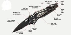 True Utility Smartknife + -Magasin De Sports De Plein Air couteau multifonction true utility smartknife