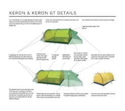 Hilleberg Keron 4 GT -Magasin De Sports De Plein Air detail keron4gt