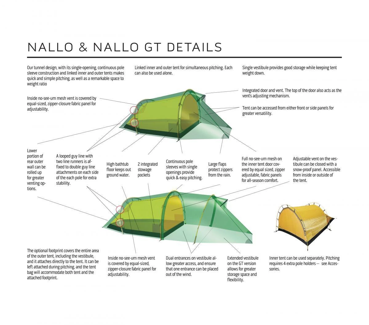 Hilleberg Nallo 3 GT 11 Hilleberg Nallo 3 GT - Image 9