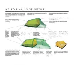 Hilleberg Nallo 4 GT -Magasin De Sports De Plein Air details nallo 2gt 1 1