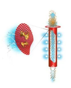 Filtre à Eau Guardian Msr -Magasin De Sports De Plein Air fibres creuses guardian msr