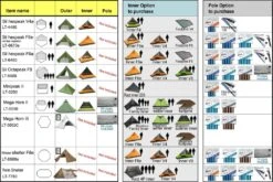 Luxe Outdoor Mega Horn II -Magasin De Sports De Plein Air gamme tentes accessoires luxe outdoor 9