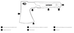 Gerber Pack Hatchet -Magasin De Sports De Plein Air hache gerber