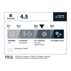 Therm-a-Rest Thermarest NeoAir Xlite NXT Max -Magasin De Sports De Plein Air matelas thermarest neoair xlite nxt max 05