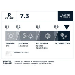 Therm-a-Rest Thermarest NeoAir XTherm NXT Max -Magasin De Sports De Plein Air matelas thermarest neoair xtherm nxt max 05