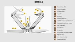 Leatherman Curl -Magasin De Sports De Plein Air multi outil pince multifonction leatherman curl 1