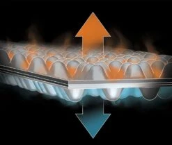 NEMO EQUIPMENT Nemo Switchback -Magasin De Sports De Plein Air nemo switchback 10