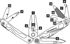 Leatherman REV -Magasin De Sports De Plein Air outil leatherman rev