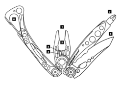 Leatherman Skeletool -Magasin De Sports De Plein Air outil leatherman skeletool