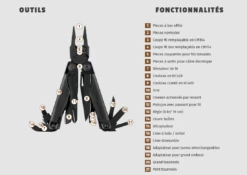 Leatherman Surge -Magasin De Sports De Plein Air pince multifonction leatherman surge 03