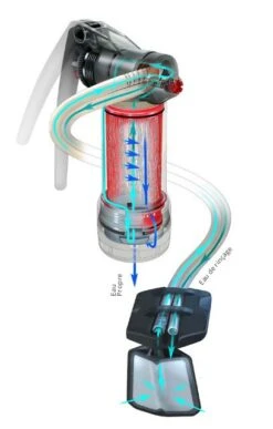 Filtre à Eau Guardian Msr -Magasin De Sports De Plein Air purificateur eau gardian msr