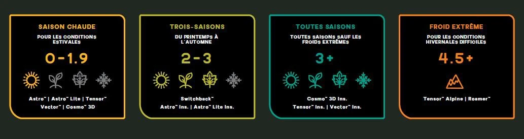 NEMO EQUIPMENT Nemo Flyer 12 NEMO EQUIPMENT Nemo Flyer - Image 10