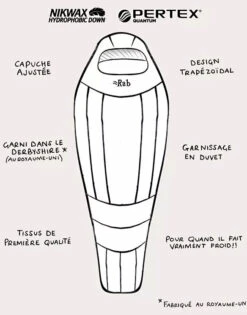 Rab Expedition 1200 9 Rab Expedition 1200 -Magasin De Sports De Plein Air rab expedition 1000 3 1
