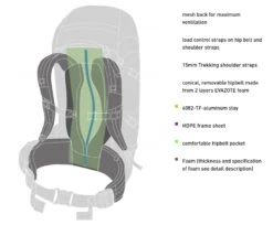 Bach Molecule 50 -Magasin De Sports De Plein Air sac a dos bach molecule 50 14