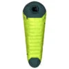 Aura BAZ 800/800 -Magasin De Sports De Plein Air sac de couchage aura baz 01 1