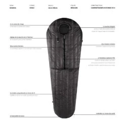 Aura OXY 300/860 30 Aura OXY 300/860 -Magasin De Sports De Plein Air sac de couchage aura oxy 13 1