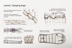 Mountain Hardwear Lamina 15F/-9C Women's -Magasin De Sports De Plein Air sac de couchage lamina mountain hardwear 3