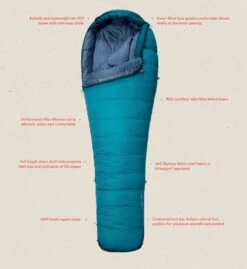 Mountain Hardwear Bishop Pass 0F/-18C Women's -Magasin De Sports De Plein Air sac de couchage mountain hardwear bishop pass 3