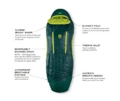 NEMO EQUIPMENT Nemo Disco Women's 15 -Magasin De Sports De Plein Air sac de couchage nemo disco womens 15 04