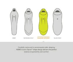 NEMO EQUIPMENT Nemo Disco Women's 30 -Magasin De Sports De Plein Air sac de couchage nemo disco womens 30 16