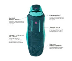 NEMO EQUIPMENT Nemo Forte Women’s 35 -Magasin De Sports De Plein Air sac de couchage nemo forte women 35 03