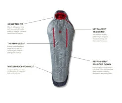 NEMO EQUIPMENT Nemo Kayu Men's 15 -Magasin De Sports De Plein Air sac de couchage nemo kayu men 15 04