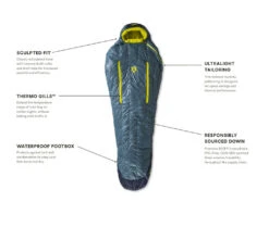 NEMO EQUIPMENT Nemo Kayu Men's 30 18 NEMO EQUIPMENT Nemo Kayu Men's 30 -Magasin De Sports De Plein Air sac de couchage nemo kayu men 30 04