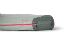 NEMO EQUIPMENT Nemo Riff Women's 15 -Magasin De Sports De Plein Air sac de couchage nemo riff womens 15 11