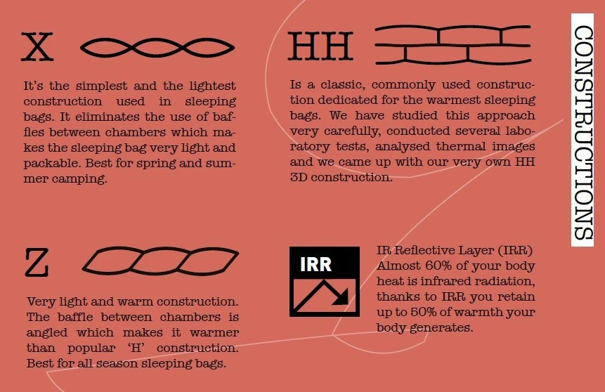 Pajak Radical 1Z 10 Pajak Radical 1Z - Image 8