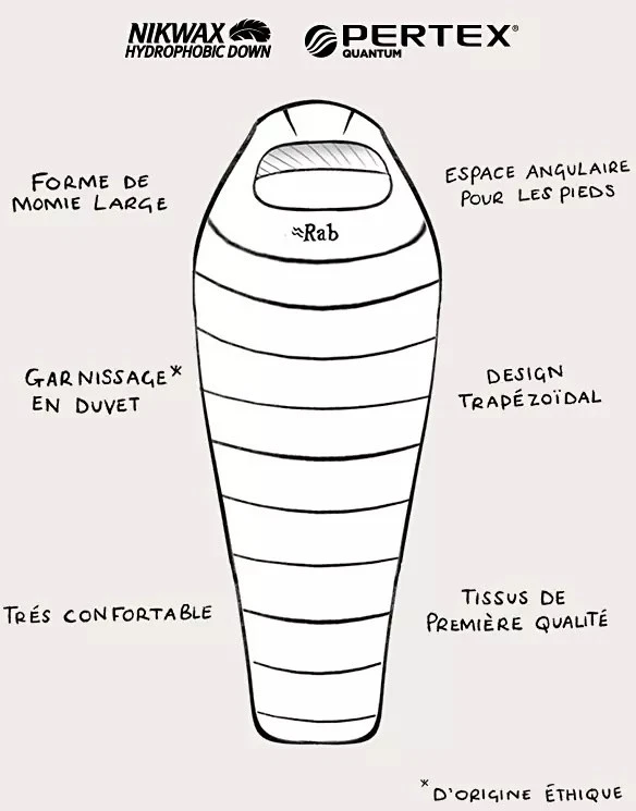 Rab Ascent 500 Women's 9 Rab Ascent 500 Women's - Image 7