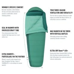 Sea To Summit Journey JOII -Magasin De Sports De Plein Air sac de couchage sea to summit journey joii 06