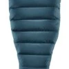 Therm-a-Rest Thermarest Hyperion 20 UL 2 Therm-a-Rest Thermarest Hyperion 20 UL -Magasin De Sports De Plein Air sac de couchage thermarest hyperion 20 ul 02