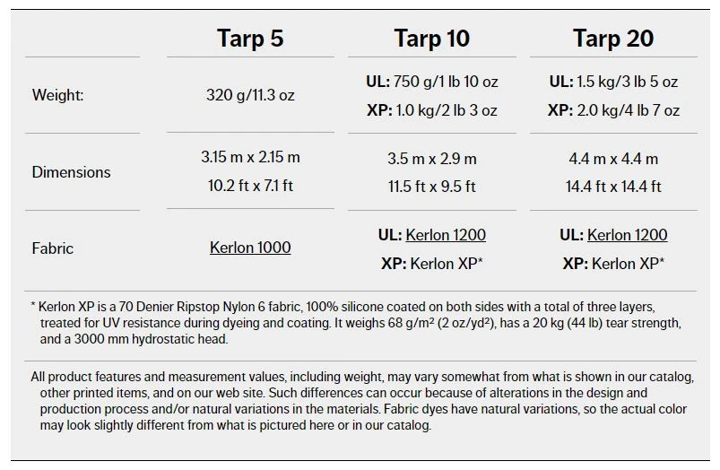 Hilleberg Tarp UL 20 10 Hilleberg Tarp UL 20 - Image 8